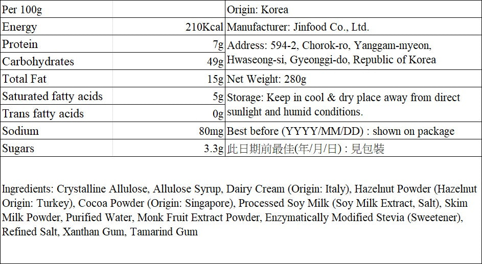 韓國 My Normal 天然朱古力醬 Korean My Normal Keto Lifestyle Chocolate Jam 280g