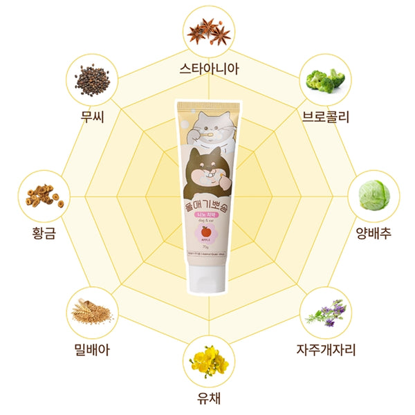 韓國 Dear Labs 蘋果味納米牙膏 (貓狗合用)  Korea Dear Labs Nano Toothpaste Apple Flavor (Suitable for cats & dogs) 70g