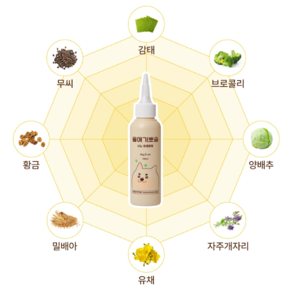 韓國 Dear Labs 納米洗耳水 (寵物 貓狗合用) Korea Dear Labs Nano Ear Cleanser (Pet Cats Dogs) 100ml