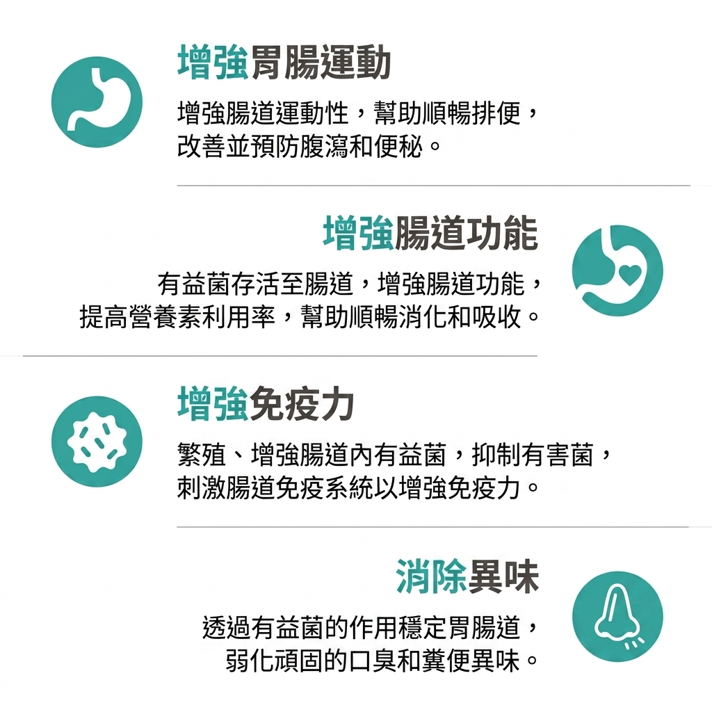 韓國 FROM VET 益生菌 腸道健康 貓肉泥 魚油貓條 Korean FROM VET Probiotics Pure Stick 12 Sticks
