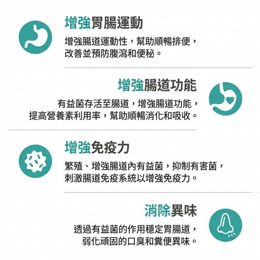 韓國 FROM VET 益生菌 腸道健康 貓肉泥 魚油貓條 Korean FROM VET Probiotics Pure Stick 12 Sticks