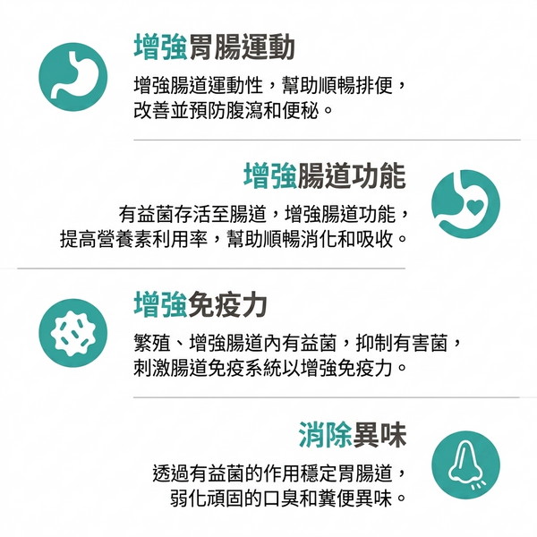韓國 FROM VET 益生菌 腸道健康 貓肉泥 魚油貓條 Korean FROM VET Probiotics Pure Stick 12 Sticks