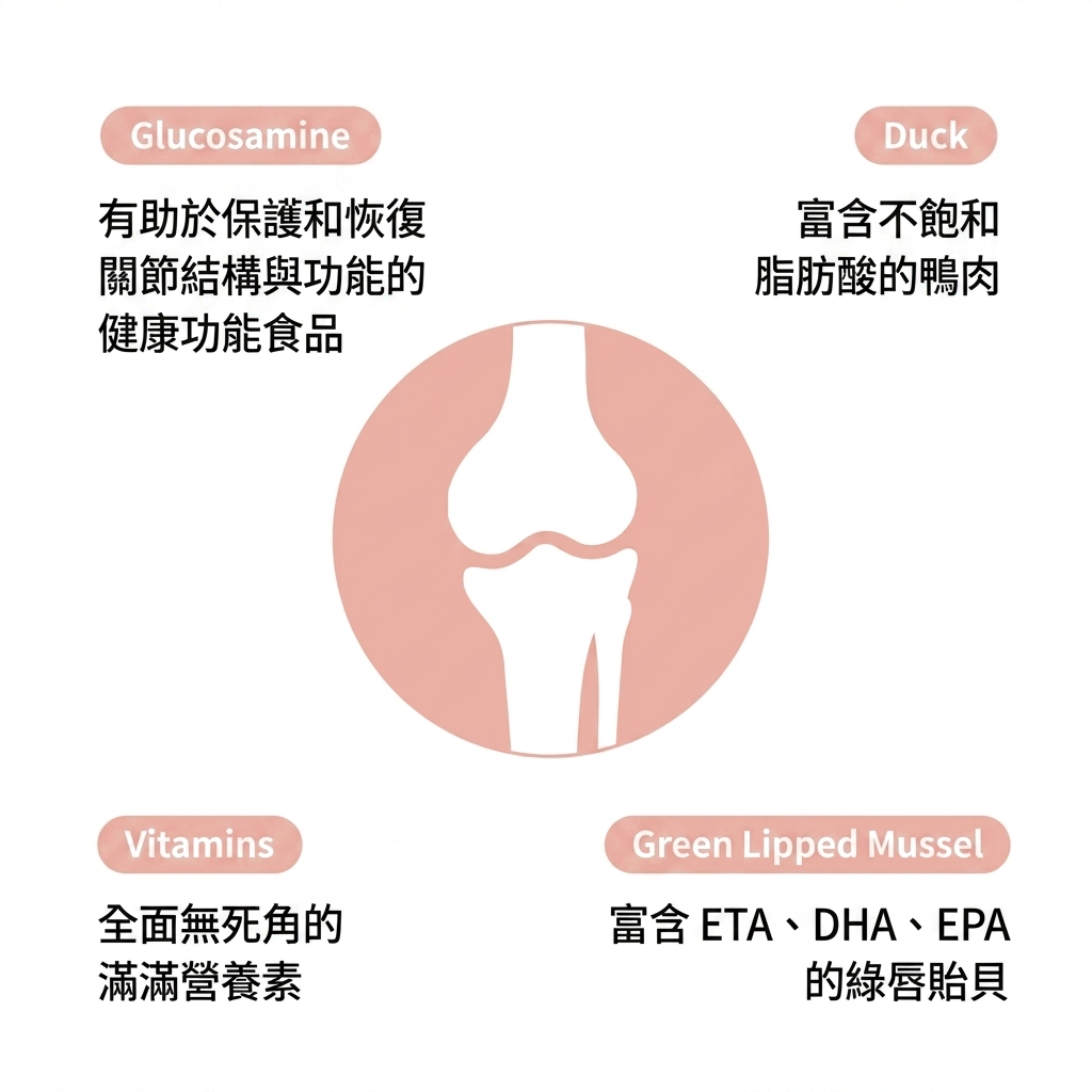 韓國 FROM VET 葡萄糖胺 關節護理 貓肉泥 魚油貓條 Korean FROM VET Glucosamine Pure Stick 12 Sticks