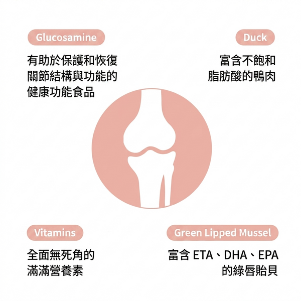 韓國 FROM VET 葡萄糖胺 關節護理 貓肉泥 魚油貓條 Korean FROM VET Glucosamine Pure Stick 12 Sticks