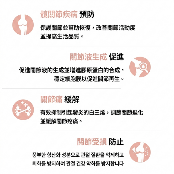 韓國 FROM VET 葡萄糖胺 關節護理 貓肉泥 魚油貓條 Korean FROM VET Glucosamine Pure Stick 12 Sticks