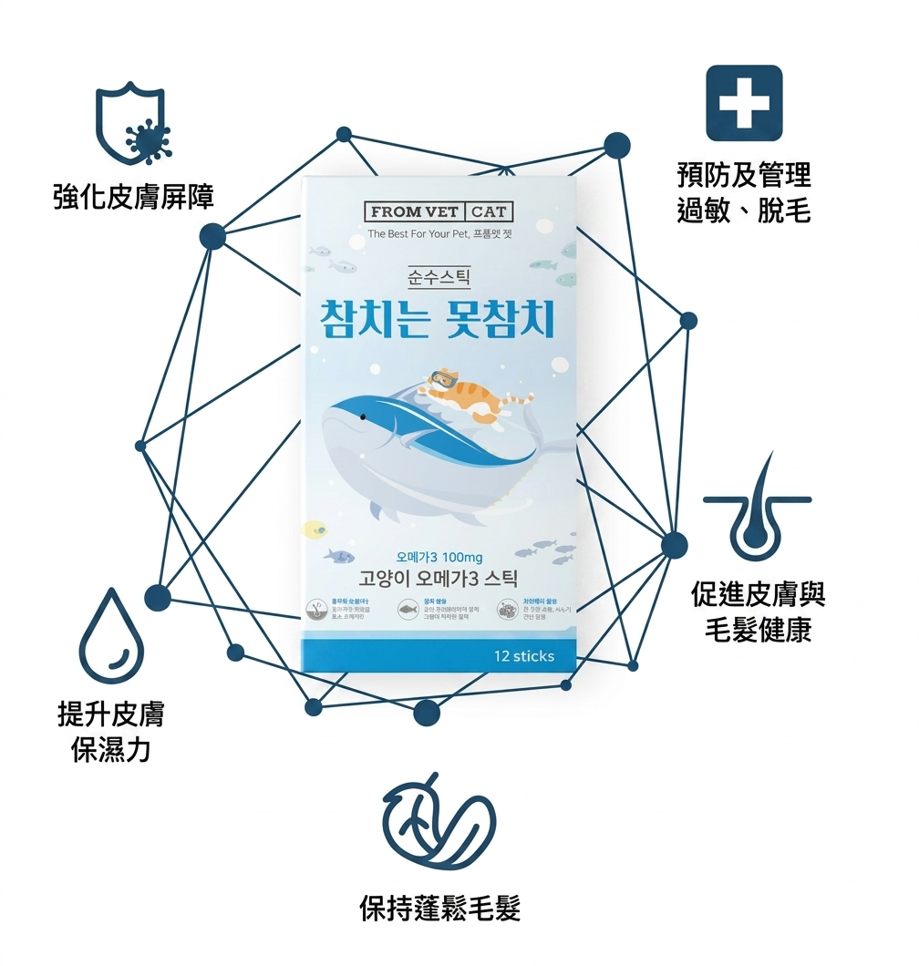 韓國 FROM VET Omega 3 貓肉泥 魚油貓條 - 吞拿魚口味  Korean FROM VET Omega 3 Cat Treat Stick - Tuna Flavor 12 Sticks