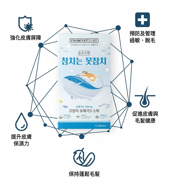 韓國 FROM VET Omega 3 貓肉泥 魚油貓條 - 吞拿魚口味  Korean FROM VET Omega 3 Cat Treat Stick - Tuna Flavor 12 Sticks