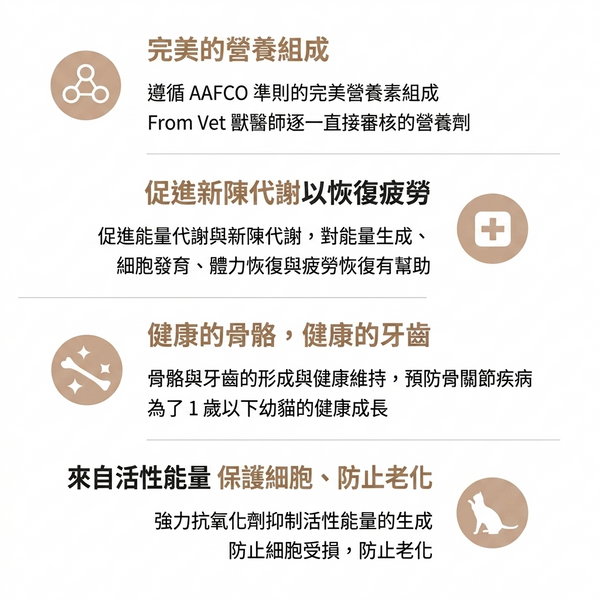 韓國 FROM VET 多種維他命 增強抵抗力 貓肉泥 魚油貓條 Korean FROM VET Multi Vitamin Pure Stick 12 Sticks