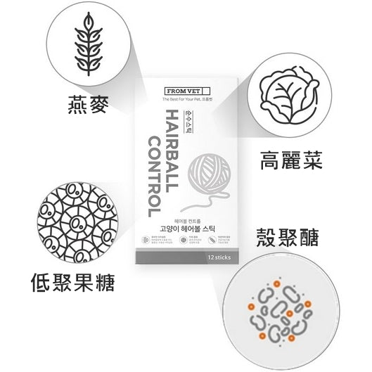 韓國 FROM VET 毛球控制 貓肉泥 魚油貓條 Korean FROM VET Hairball Control Pure Stick 12 Sticks