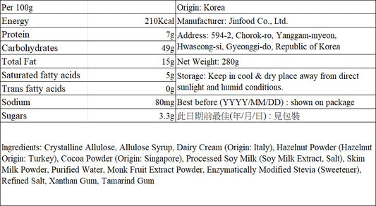 韓國 My Normal 天然朱古力醬 Korean My Normal Keto Lifestyle Chocolate Jam 280g