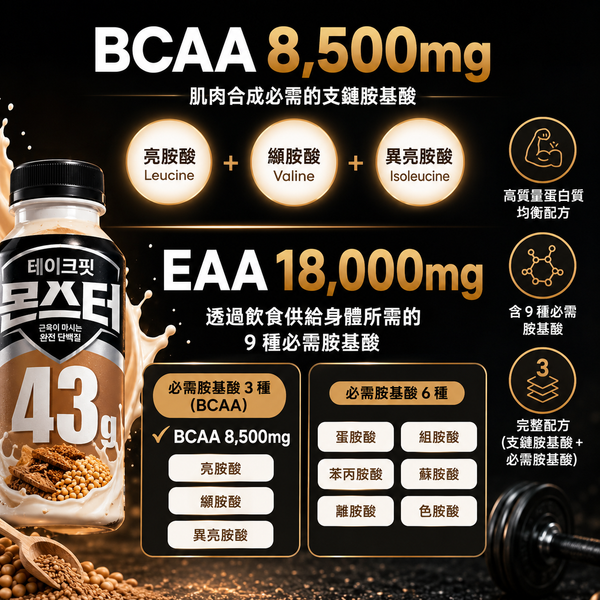 韓國 南陽 高蛋白飲品 43g 蛋白穀物味 Korean Namyang High Protein Drink 43g Grain Flavor