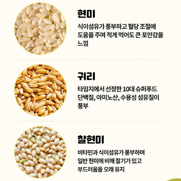 韓國 Rarasfarm 144Kcal 豆腐蒟蒻飯 即食飯 Korea Instant Rice Cooked Tofu Konjac Rice 145g
